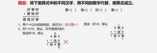 评论|一年级数学题，评论三千五百多条，真的很难吗！