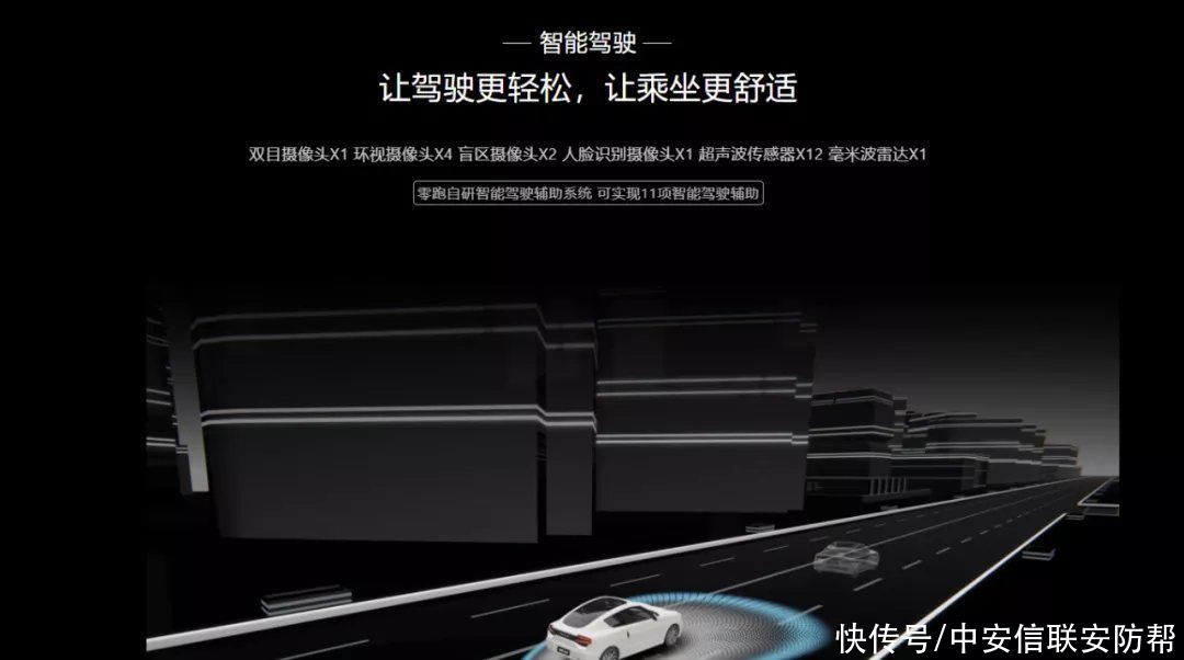 汽车行业|自动驾驶，安防企业博弈的新棋盘
