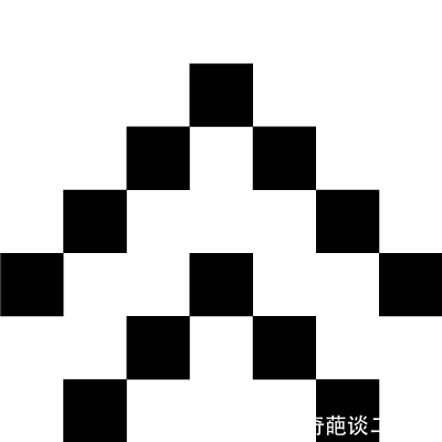 皇家|精彩回顾︱探秘紫禁城皇家“宝匣”!
