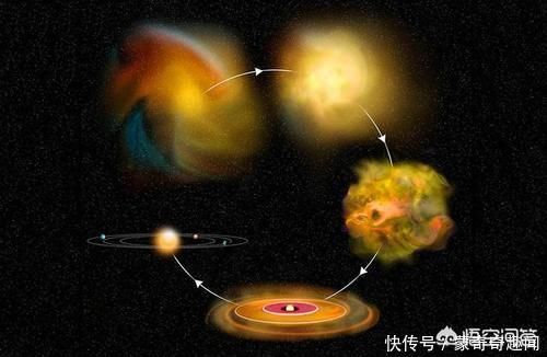 太阳系 地球自转的动力来源来自哪里?为什么可以一直转?
