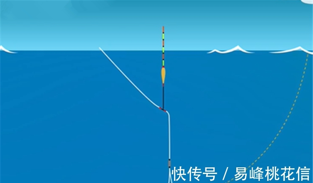 调漂找底后钓目忽高忽低,未必是水底不平,原因更可能是这些!