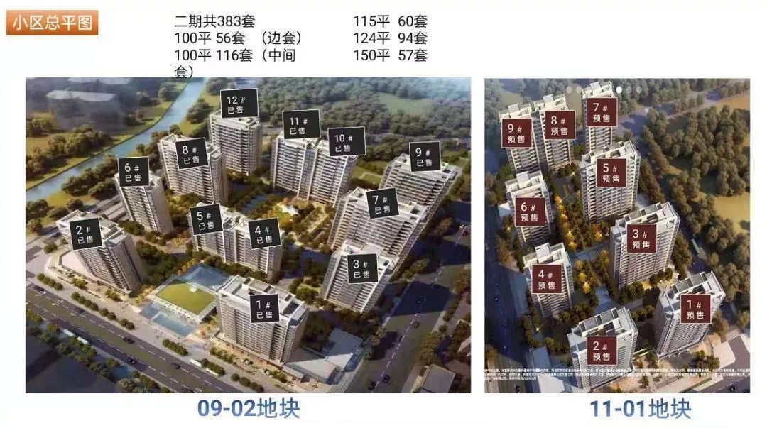 开间|入围比2!浦开仁恒金桥世纪明起认购,最后383套一房一价曝光