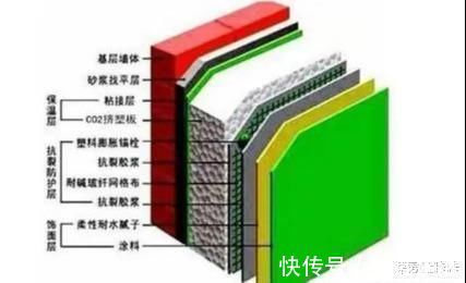 房子|同一栋房子，为啥西户被“抢空”，东户却没人要内行人给出答案