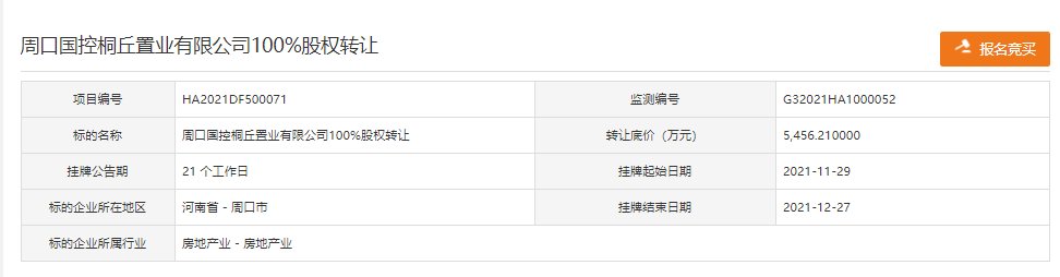 底价|底价2.35亿元!河南一地市挂牌转让4家国资房地产公司股权