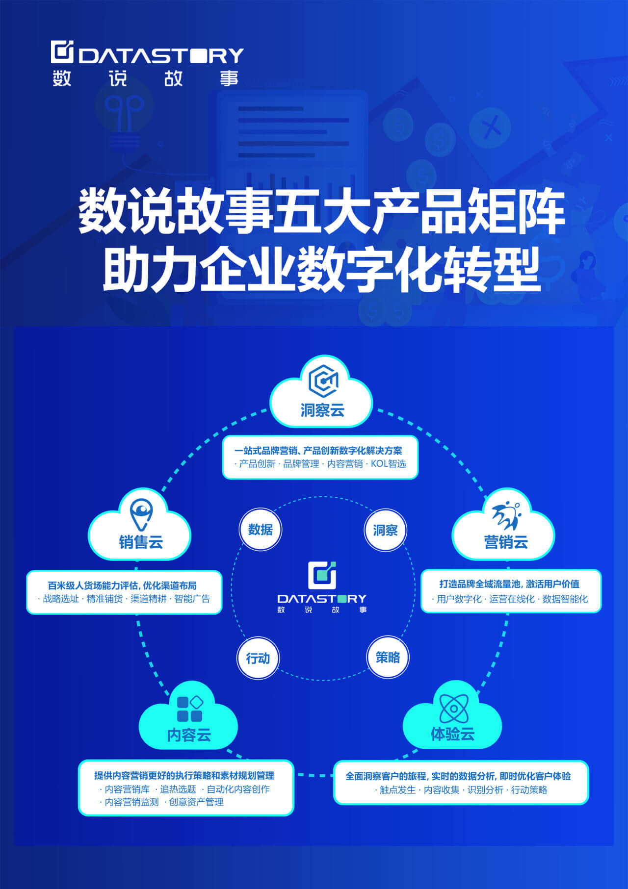 融资丨「数说故事」获2.5亿C+轮融资，一站式数字化智能应用平台加速升级