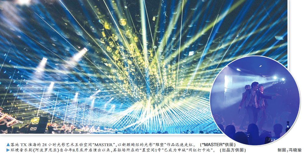 “新空间演出”崛起,演艺大世界再添产业生力军|文化视点 | 产业