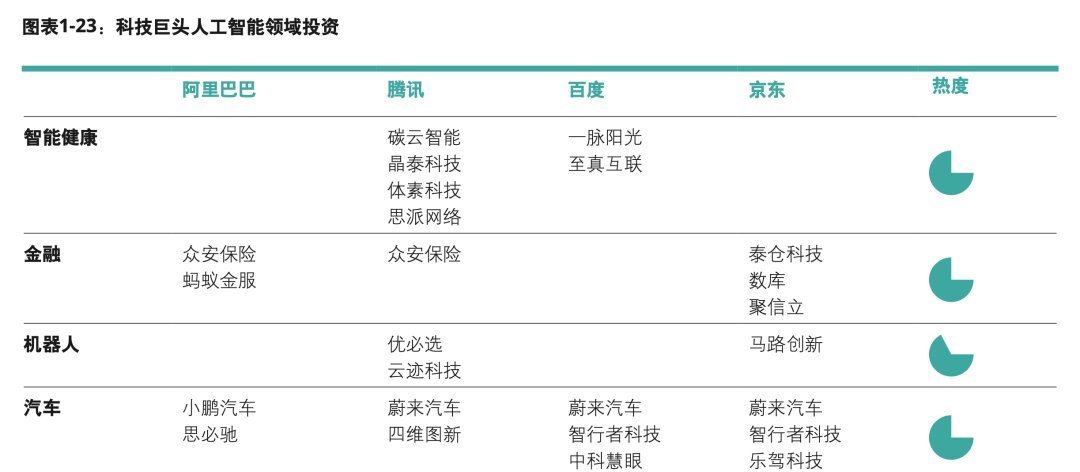 腾讯的机器人野望:不只是噱头,但现实残酷