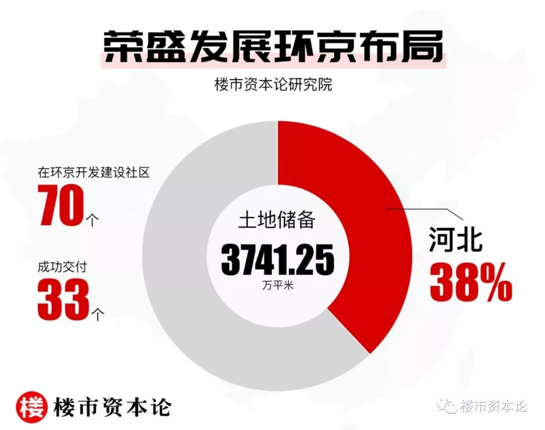 北京冬奥会|揭秘北京冬奥会背后的荣盛身影