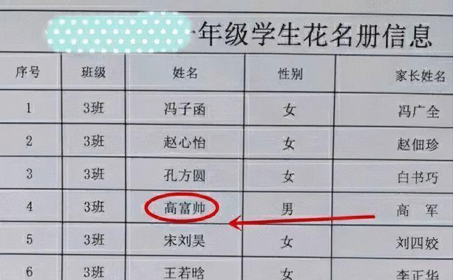 起名|小学生因名字“走红”,班主任都不好意思念,全国独树一帜