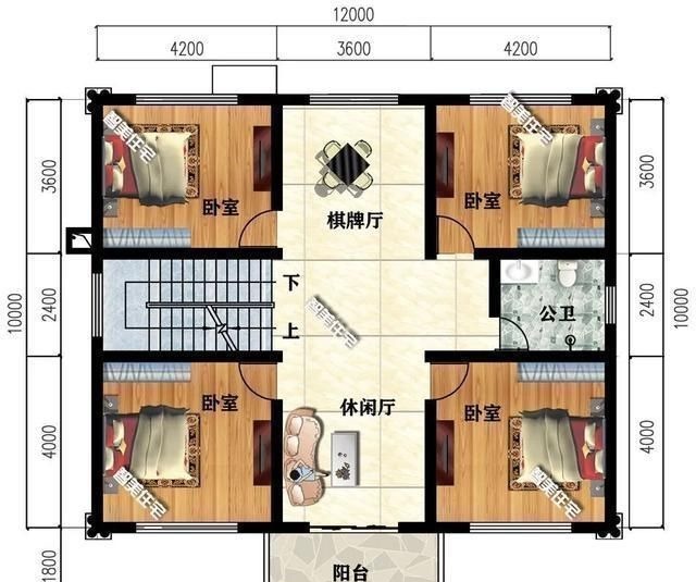 双跑楼梯|占地面积120左右，造型简约的两层小别墅，25万盖一栋