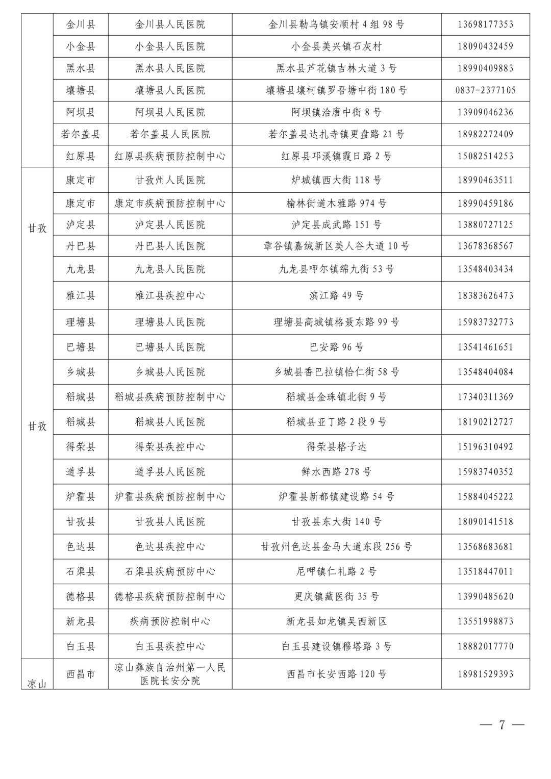 核酸|健康码变黄、变红怎么办？详解