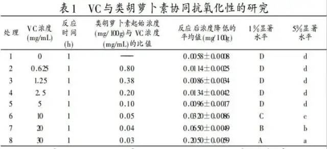 自然界|那些打着「天然」名号的商品，真的是智商税吗？