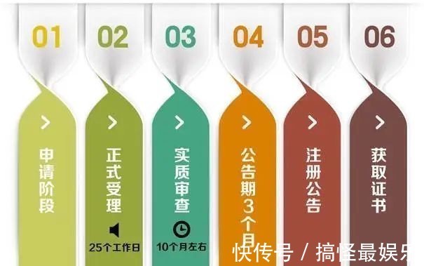 阿庆嫂|老干妈和腾讯整件事背后，竟是他们在操控着整盘局