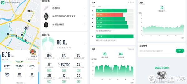 精灵|跑步装备周边 篇五十三:轻弹缓震好,性价比入门,还能监测跑姿——咕咚10K悦弹智能跑鞋