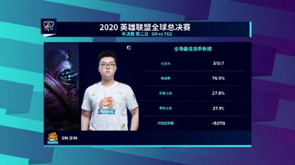 英雄联盟|S10：SN 3:1 TES！SN成功晋级总决赛 TES止步四强