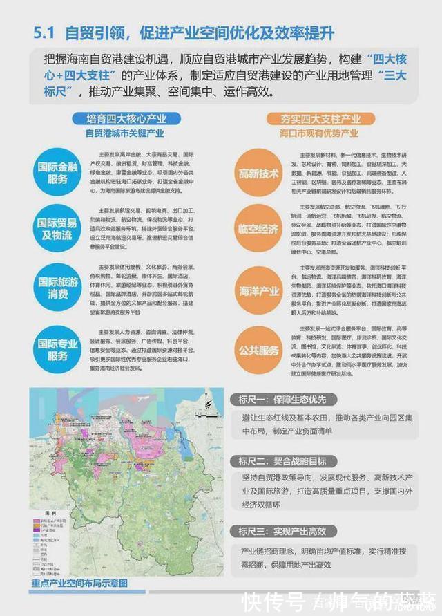 澄迈|550km建设用地、承载400万人口,海口未来城市格局曝光!