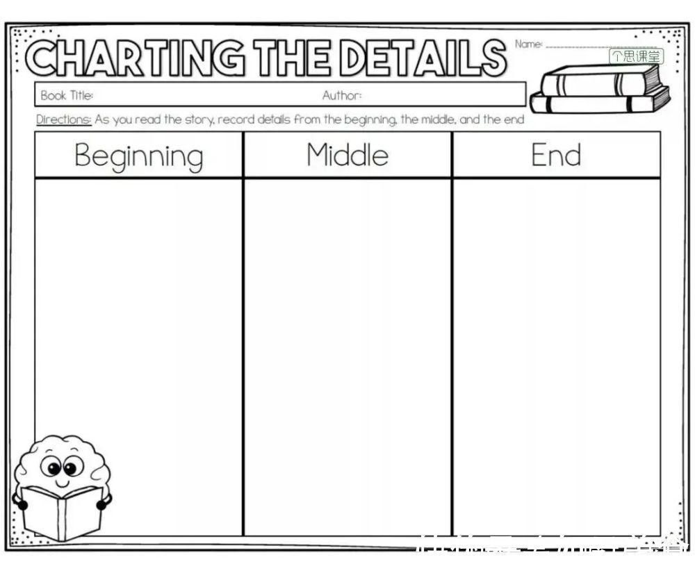 修辞|10张阅读反馈表,陪孩子养成阅读前中后不同阶段的思考习惯