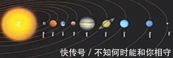 奥秘|太极八卦有什么奥秘, 有学者用其原理算出了天外行星!