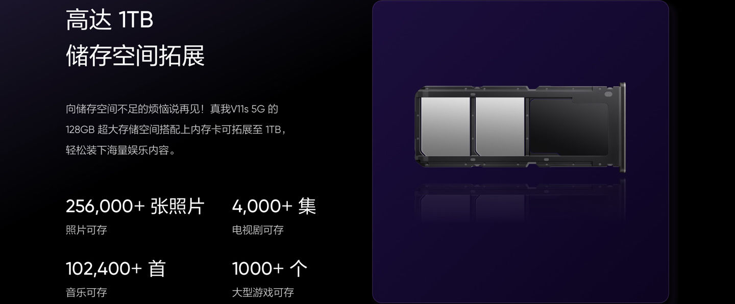 联发科天玑|realme 真我 V11s 5G 手机发布：天玑 810 芯片/动态内存，1399起