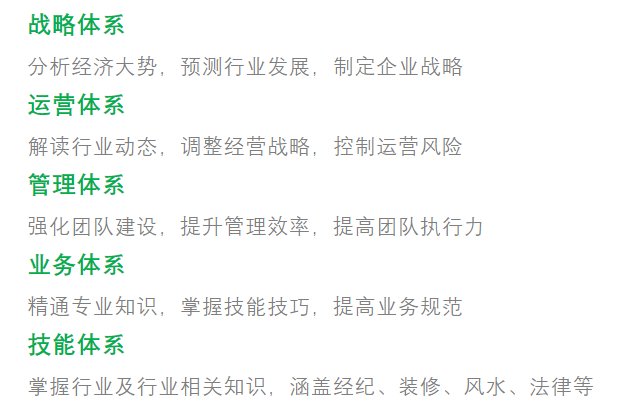 薛巍|为房产服务赋能,“大观学堂”正式成立,首期课程开讲…