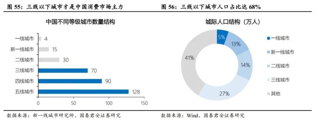 大战|电商大战系列1：千团大战深度复盘，从龙血玄黄到珠联璧合