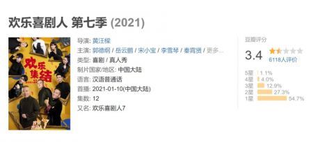 综艺|2021年中烂综大赏：太真没人看，太假万人嫌