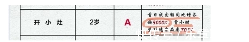 品牌|肖战代言跻身国酒行列，排名仅次于五粮液，商业价值增长太强劲