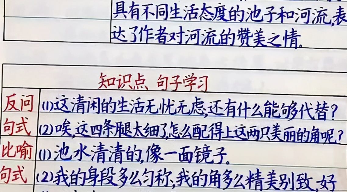 学渣VS学霸笔记：前者是“被学习耽误的画家”，后者堪称印刷体