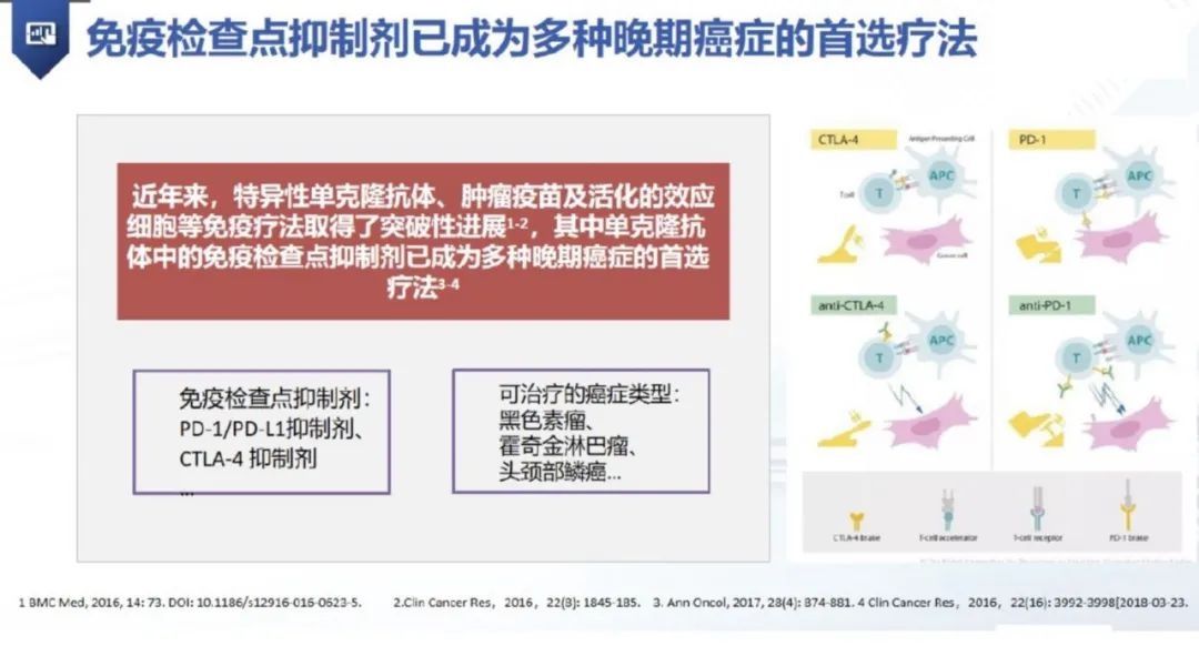 评价|iRECIST丨实体肿瘤免疫治疗疗效评价标准