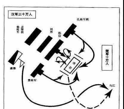 公元前|韩信只活35岁，如何成就一代兵仙的