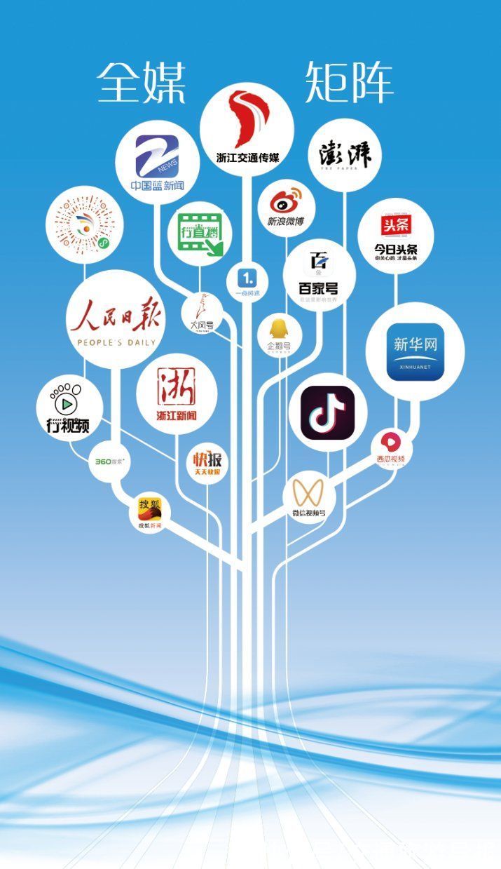 浙江省交通集团|高能！上三高速起用智能机器人护航“平安国庆”