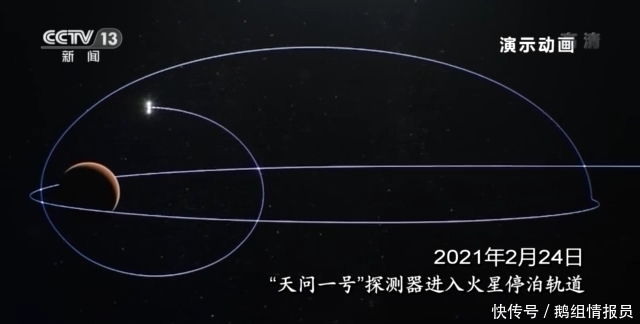 发射 快看!天问一号火星探测任务从发射到着陆全过程回顾
