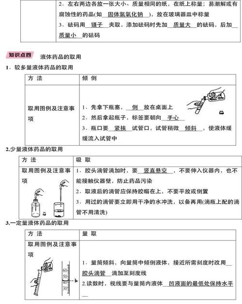 初中化学期末超详细知识点详解，期末必看！