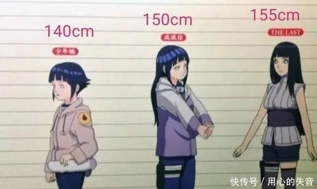 宇智波|火影忍者身高一览雏田一米五却身材完美，佐助比鸣人高一头