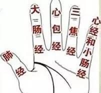  人喜欢|中医一绝：每晚搓指甲，等同于给身体做大保健！60天后会有奇效!