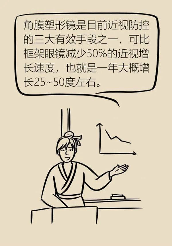 近视|眼镜戴上就再也摘不下来了?孩子近视需及时矫正