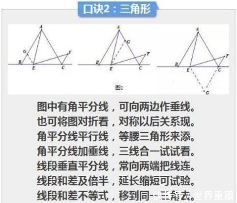 学习中|最牛数学老师 自创“几何辅助线”记忆口诀, 班上学生一分不扣!