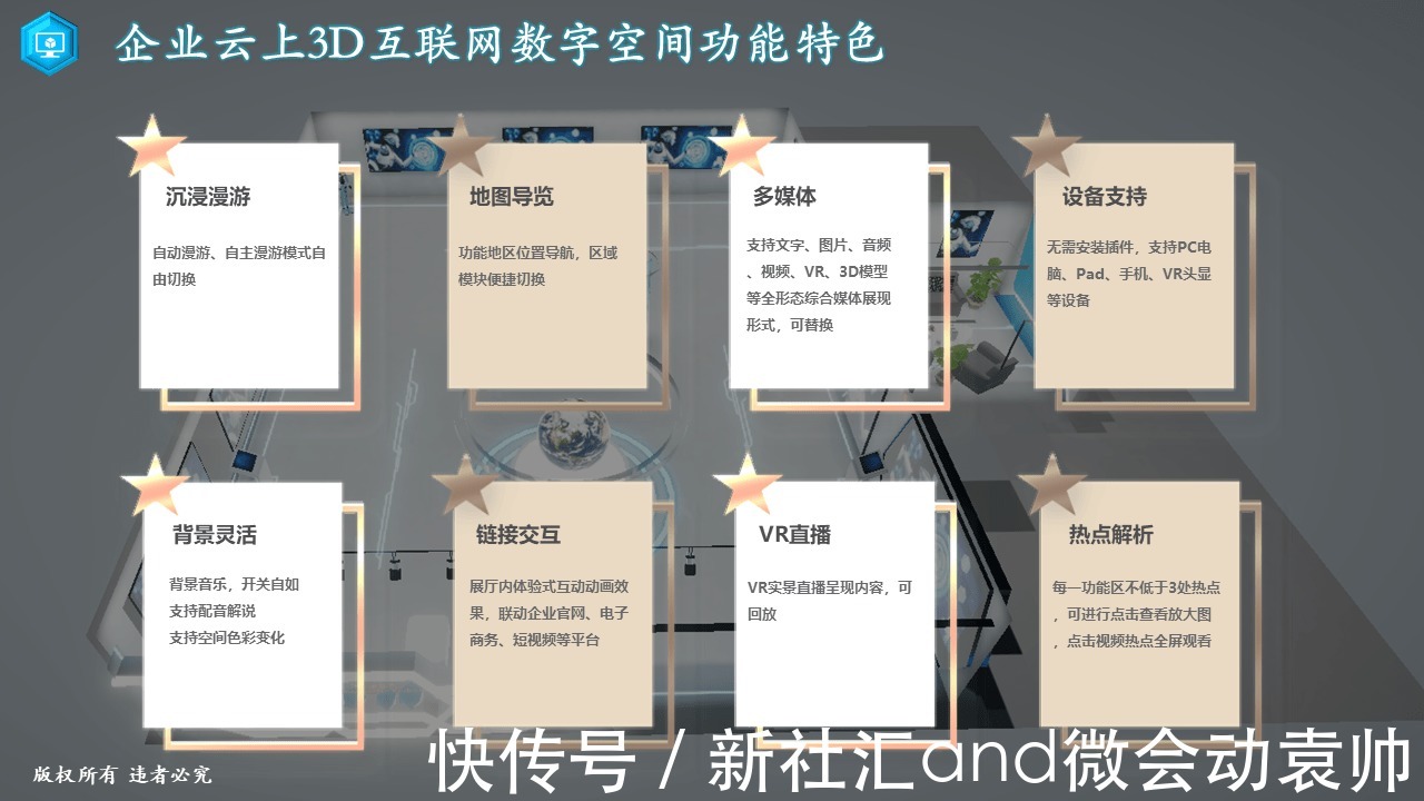 袁帅|袁帅：3D空间数字互联网 企业云上数字经济新基建