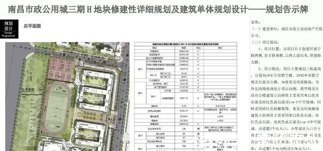 规划|3210个学位！南昌新建区市政公用城内九年制学校规划出炉