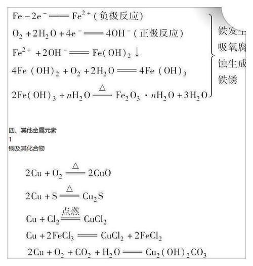 化学老师偷偷收藏的资料，高中三年吃透这50个公式，不考高分都难