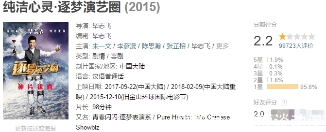 这「烂综艺」,怎么还有人洗!