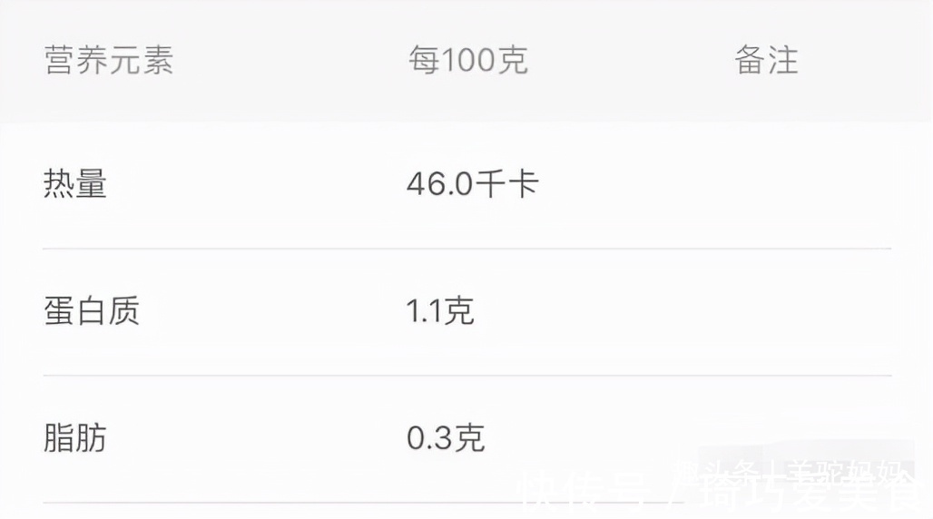 一日三餐|想让孩子长高,早餐最好远离这食物,“3不原则”父母更要早了解