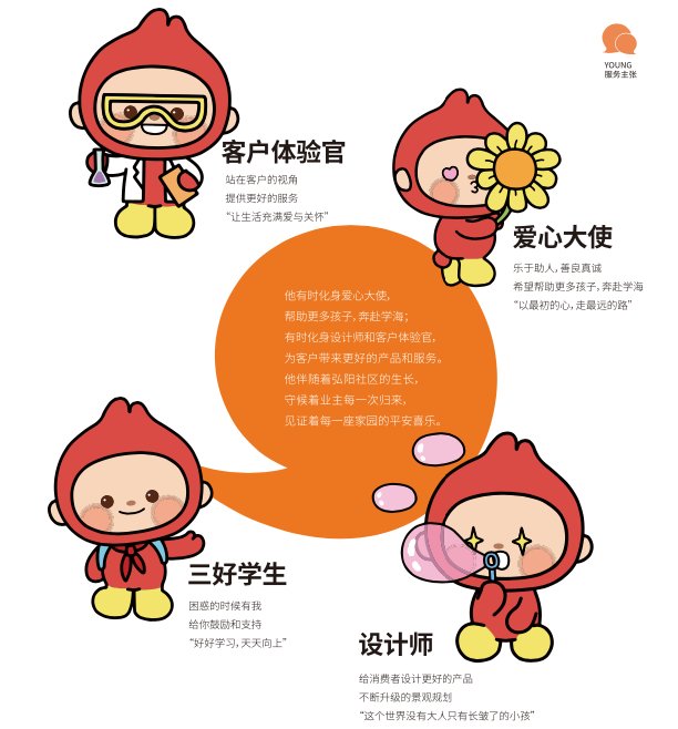 弘心|为美好生活全维升级，弘阳地产发布《弘心服务体系白皮书》