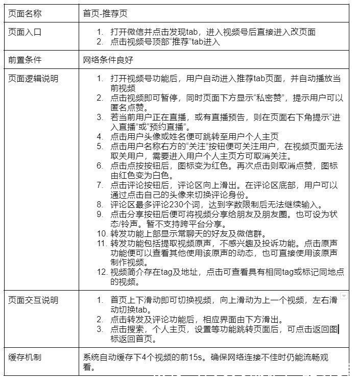 产品|拆解微信视频号并倒推PRD文档