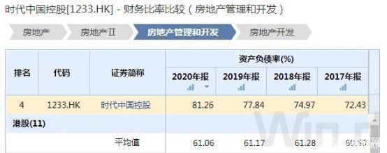 首轮集中土拍后续4|猜猜房企第二轮的谨慎、克制、奇袭指数 | 拿地