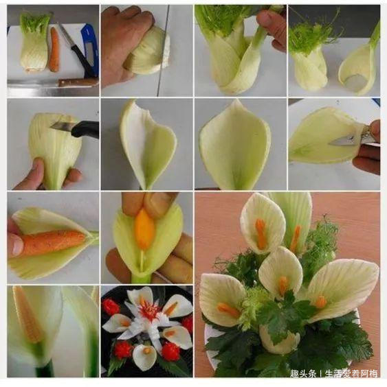 挑食|孩子挑食,妈妈操碎了心!在这个颜值当前的时代,食物也要美!