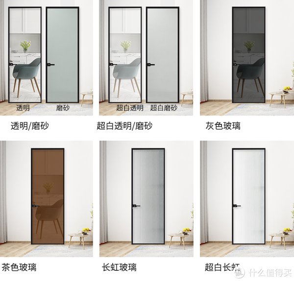 关键点|长虹玻璃门怎么选？玻璃、边框、合页都有讲究