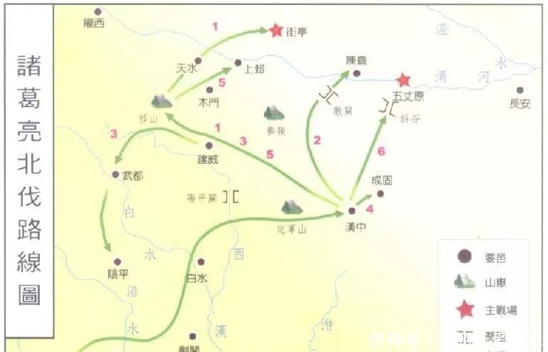 刘备|夷陵之战刘备为何没带上诸葛亮,根本不是三国演义中说的那样