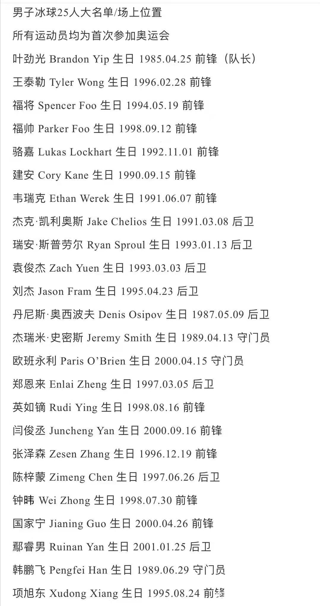 中国队|远超韩国，正式名单有11名归化，你们猜这支中国队大赛是什么目标