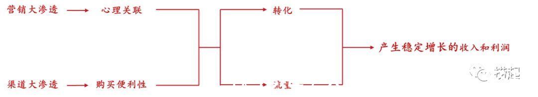 毛利|找节甘蔗挖挖根（二）